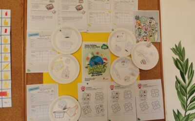 Doručkom oko svijeta